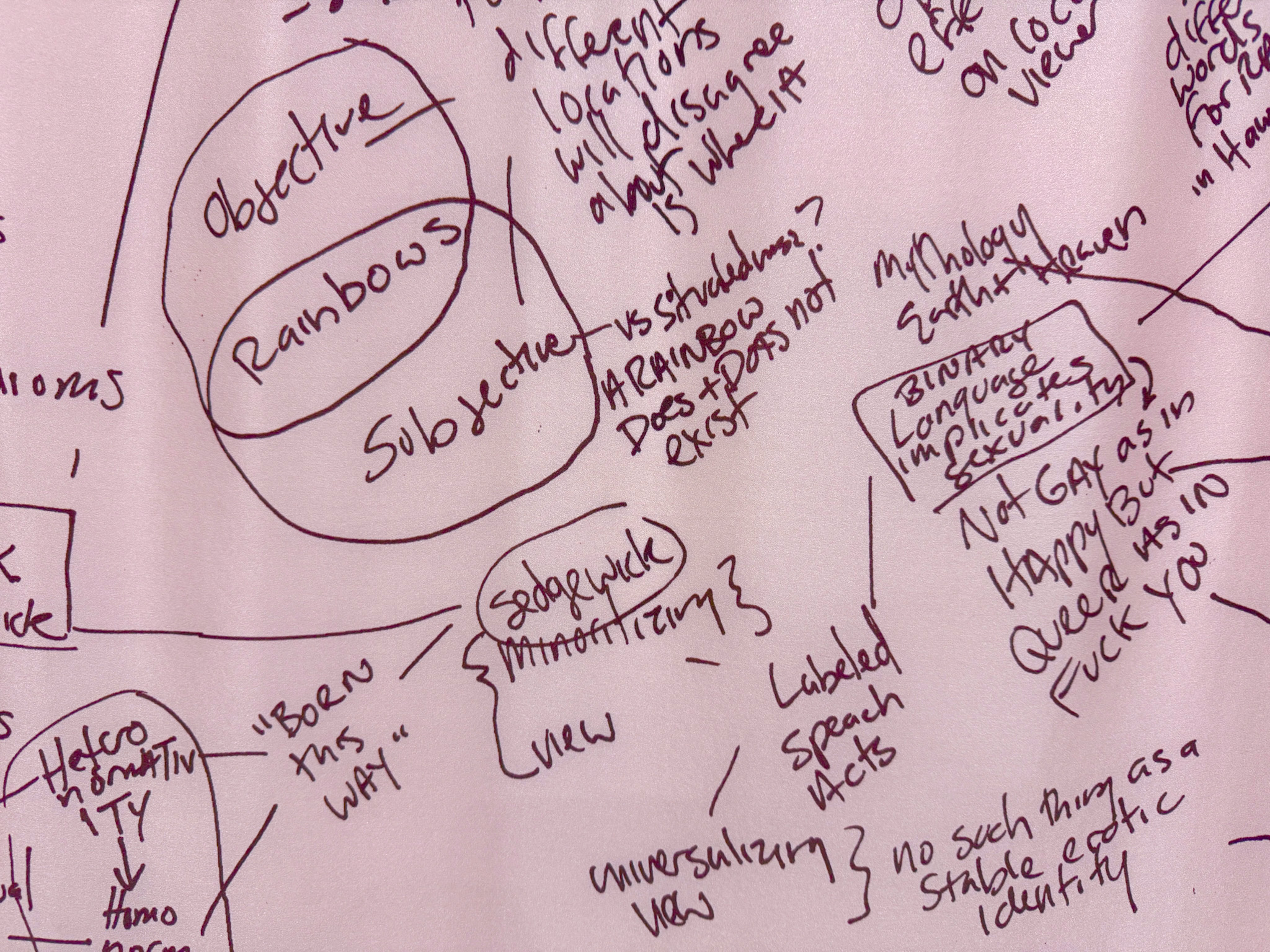 Rainbow Problems detail