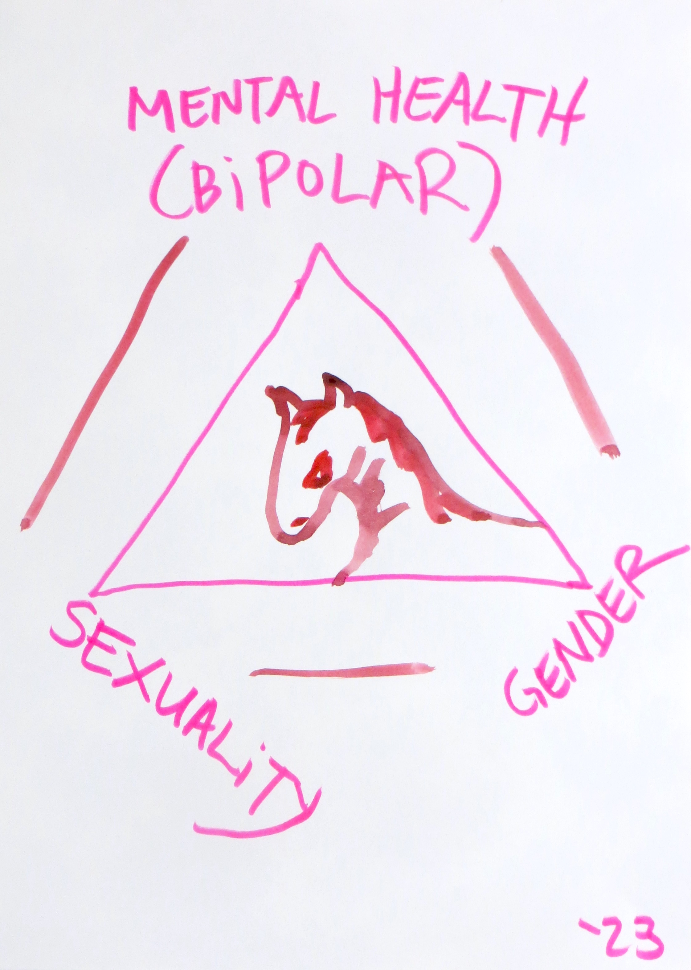 Horse Triangle